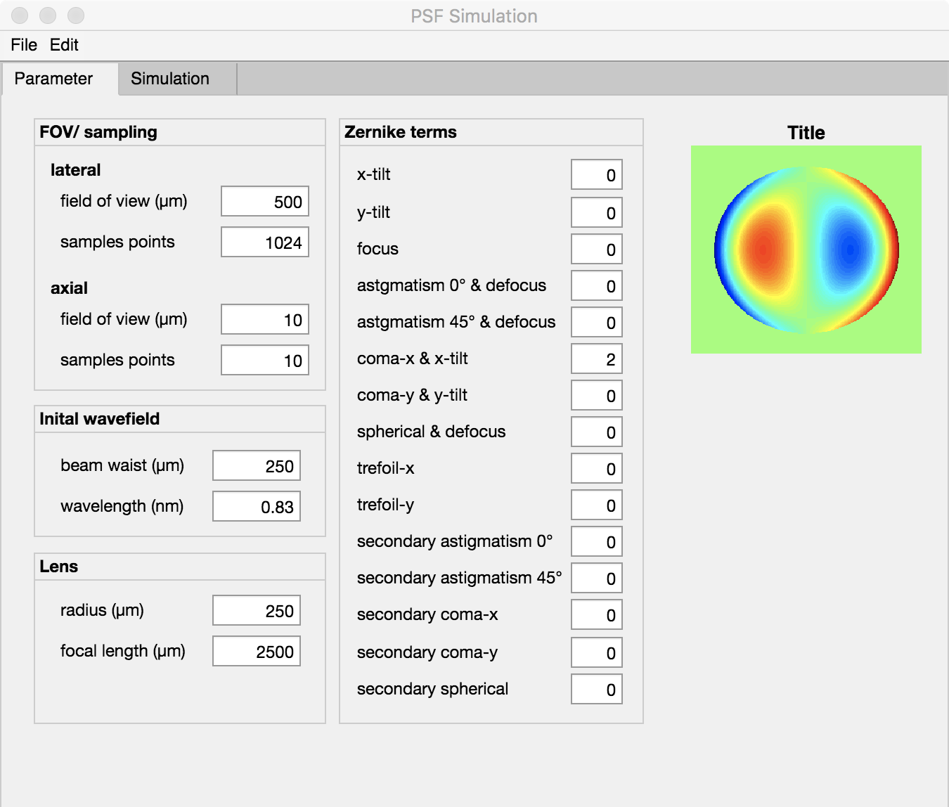 PSF-Simulation